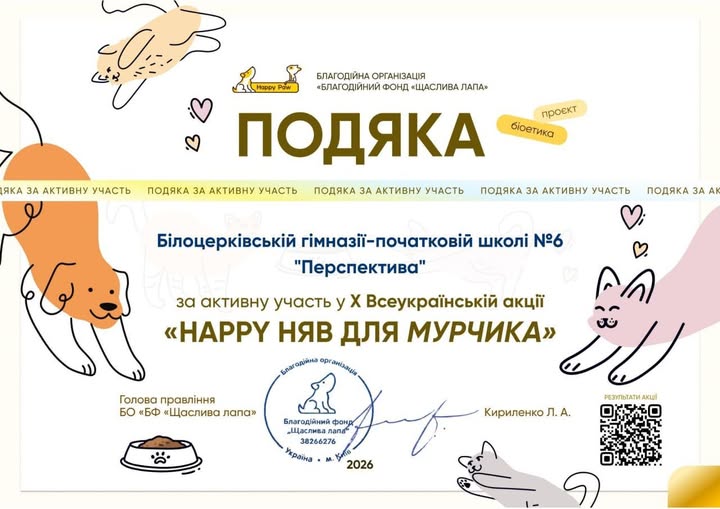 Підсумки акції «Happy Няв для Мурчика»